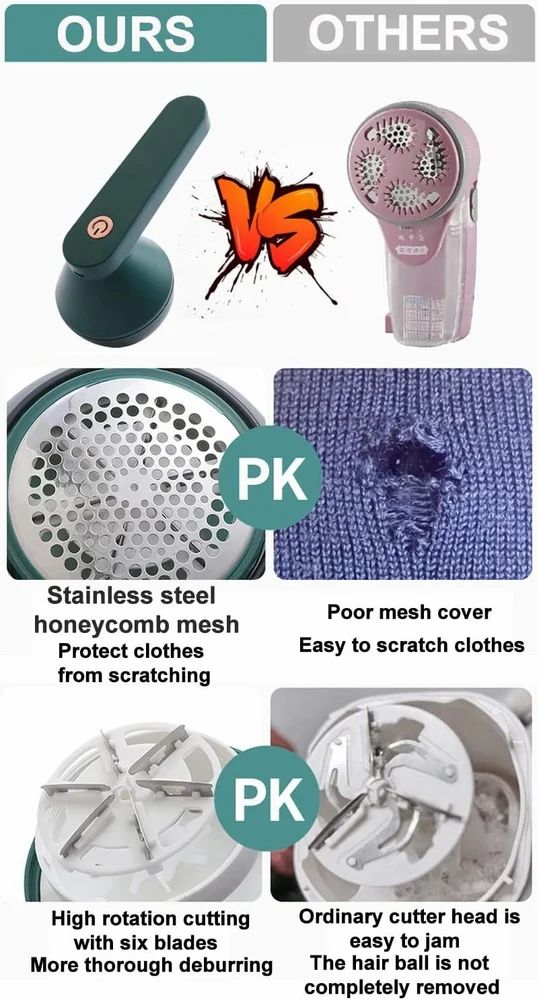 Cordless USB Fabric Shaver – Powerful Lint & Wool Defuzzer